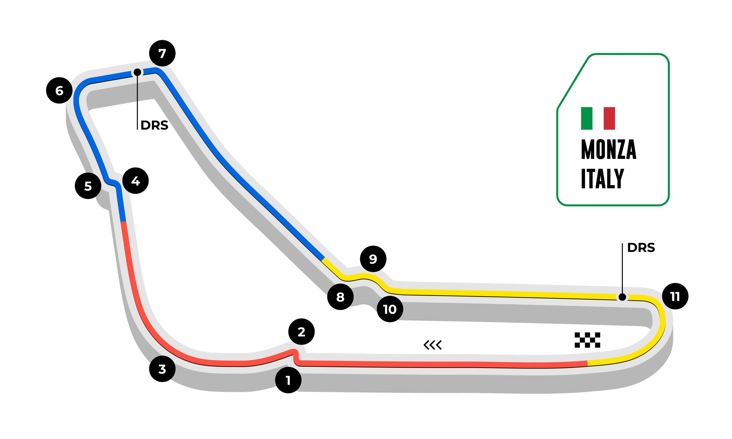 5 historias clave antes del Gran Premio de Italia 2025