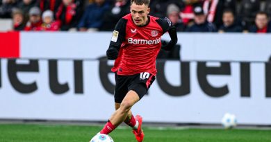 Florian Wirtz
