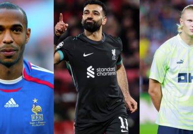 Thierry Henry, Mohamed Salah, and Erling Haaland