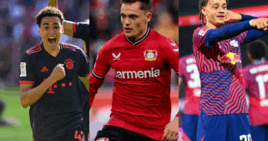 Jamal Musiala, Florian Wirtz, Xavi Simons, Hugo Ekitike