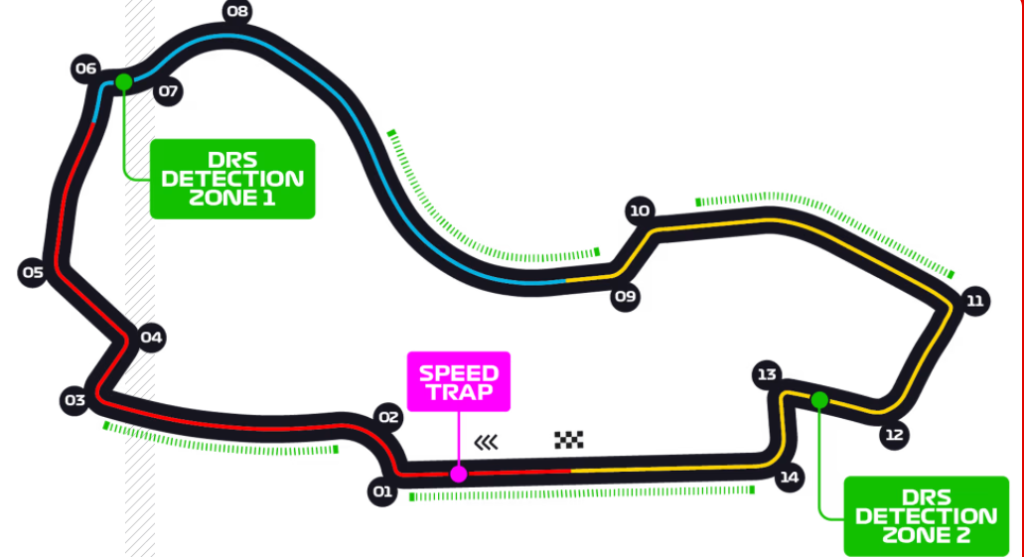 Australia GP