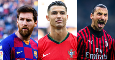 Lionel Messi, Cristiano Ronaldo, Zlatan Ibrahimovic