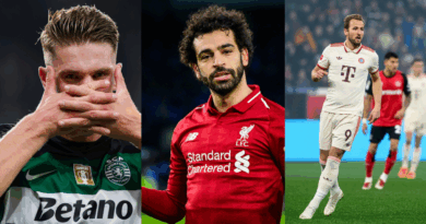 Viktor Gyokeres, Mohamed Salah, Harry Kane