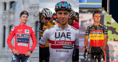 Remco Evenepoel, Tadej Pogacar, Primoz Roglic