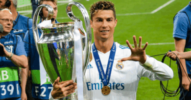 cristiano ronaldo