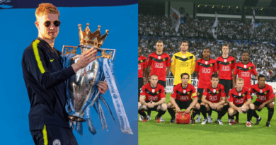 Premier league, Manchester United