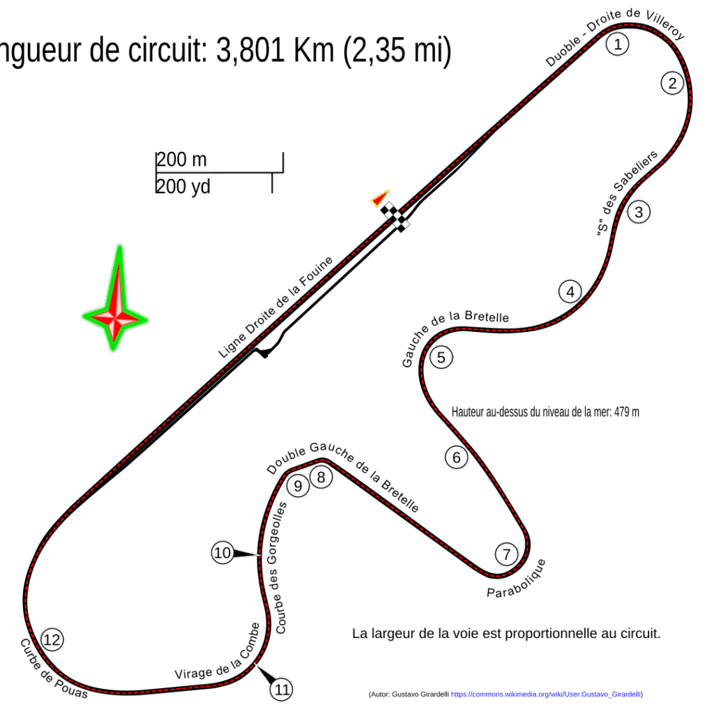 Swiss Grand Prix