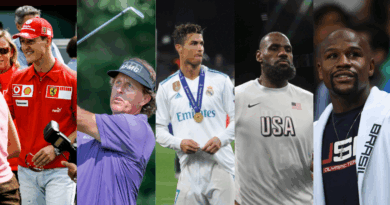 Michael Schumacher, Cristiano Ronaldo, Lebron James, Floyd Mayweahter