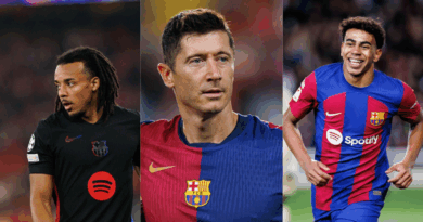 Jules Kounde, Robert lewandowski, lamine Yamal
