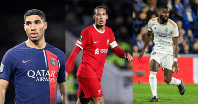 Archraf Hakimi, Virgil Van Dijk, Antonio Rudiger