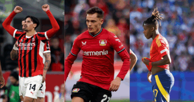 Reinders, Florian Wirtz, Nico Williams