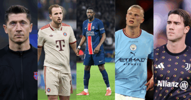 Robert Lewandowski, harry Kane, Ousmane Dembele, Erling Haaland, Dusan Vlahovic