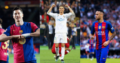 Robert Lewandowski, Cristiano Ronaldo, Neymar