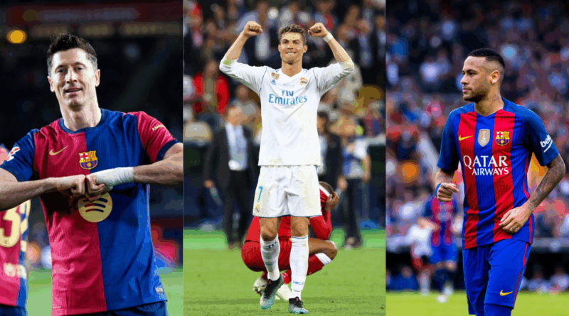 Robert Lewandowski, Cristiano Ronaldo, Neymar