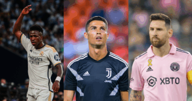 Vinicius, Cristiano Ronaldo, Messi