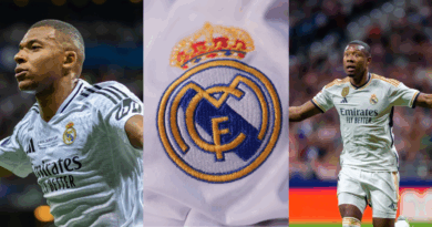 Kylian Mbappe, Real madrid, David alaba