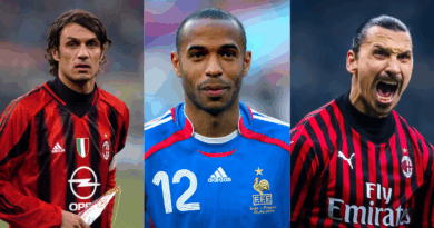Paolo Maldini, Thierry Henry, Zlatan Ibrahimovic.