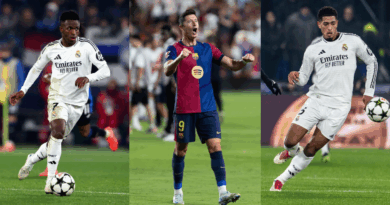 Vinicius Jr, Lewandowski, Bellingham