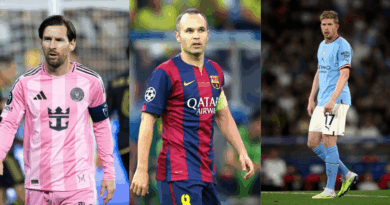 Messi, Iniesta, De Bruyne