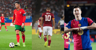 Ronaldo, Totti, Lewandowski