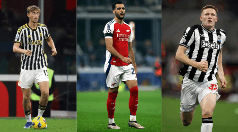 Huijsen, Merino, Anderson
