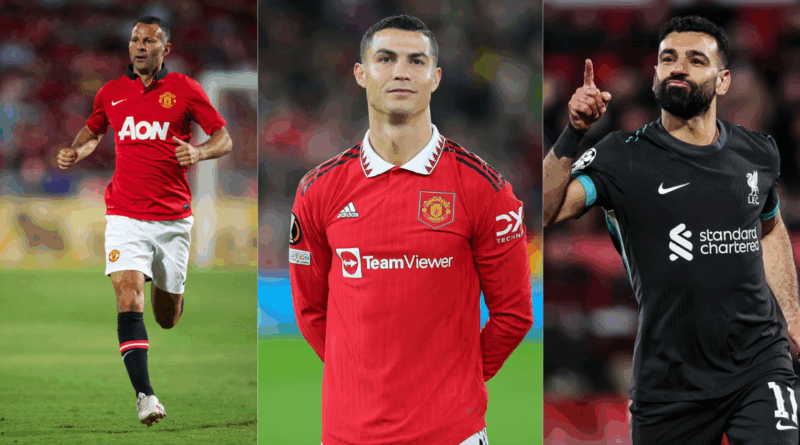Giggs, Ronaldo, Salah