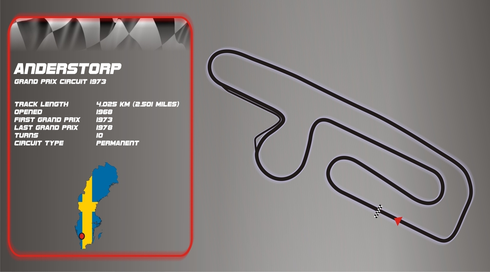 Swedish Grand Prix
