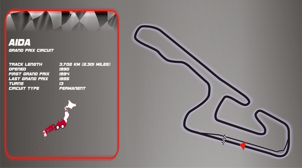 Pacific Grand Prix