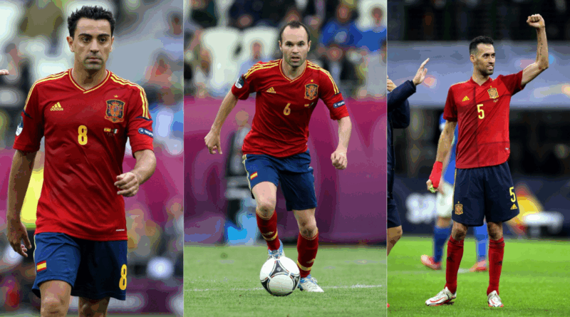 Xavi, Iniesta, Busquets