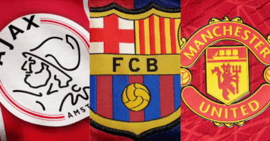 Ajax, Barcelona, Manchester United