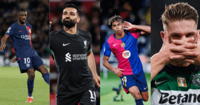 Ousmane Dembele, Mohamed Salah, Lamine Yamal, Viktor Gyokeres