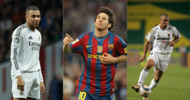 Mbappe, Messi, Ronaldo