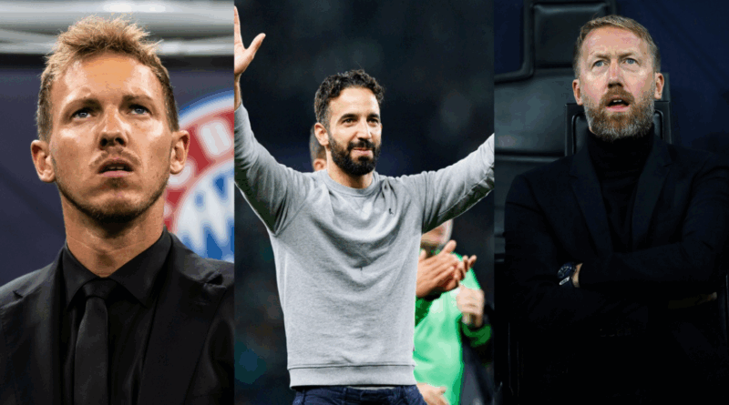Julian Nagelsmann, Ruben Amorim, Potter
