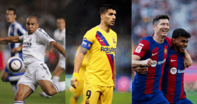 Ronaldo, Suarez, Lewandowski