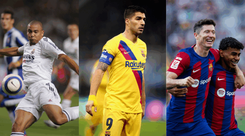 Ronaldo, Suarez, Lewandowski