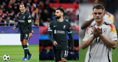 Van Dijk, Salah, Wirtz
