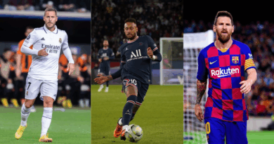 Hazard, Neymar, Messi