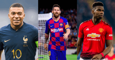Kylian Mbappe, Lionel Messi, Paul Pogba