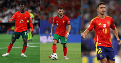 Nuno Mendes, Bruno Fernandes, Zubimendi