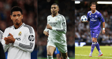 Jude Bellingham, Kylian Mbappe, Cristiano Ronaldo