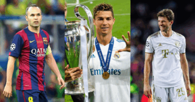 Iniesta, Ronaldo, Thomas Muller
