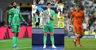 Alisson, Courtois, Casillas