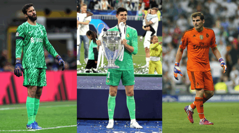 Alisson, Courtois, Casillas