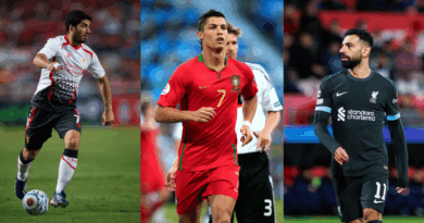 Suarez, Ronaldo, Salah