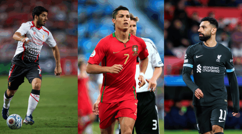 Suarez, Ronaldo, Salah