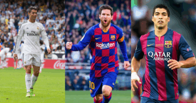 Ronaldo, Messi, Suarez