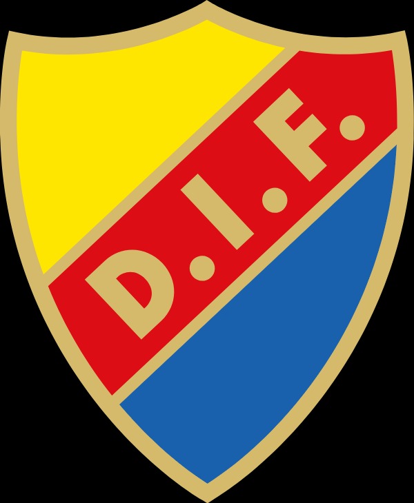 Djurgardens