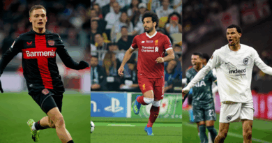 Florian Wirtz, Mohamed Salah, hugo etikete