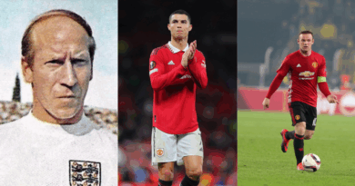 Bobby Charlton, Cristiano ronaldo, Wayne rooney