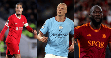 Virgil, Erling haaland, Romelu lukaku